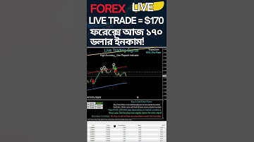 Made $170 in Forex Live Using Non-Repaint Indicator 💰 | লাইভ ট্রেডিং প্রুফ ✅