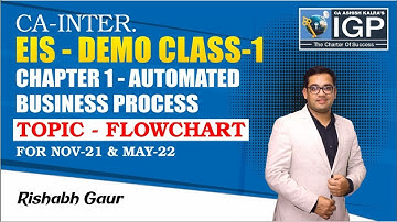 CA INTER | EIS DEMO-1 | AUTOMATED BUSINESS PROCESS | FLOWCHART | FOR NOV-21 & MAY-22 | RISHABH GAUR