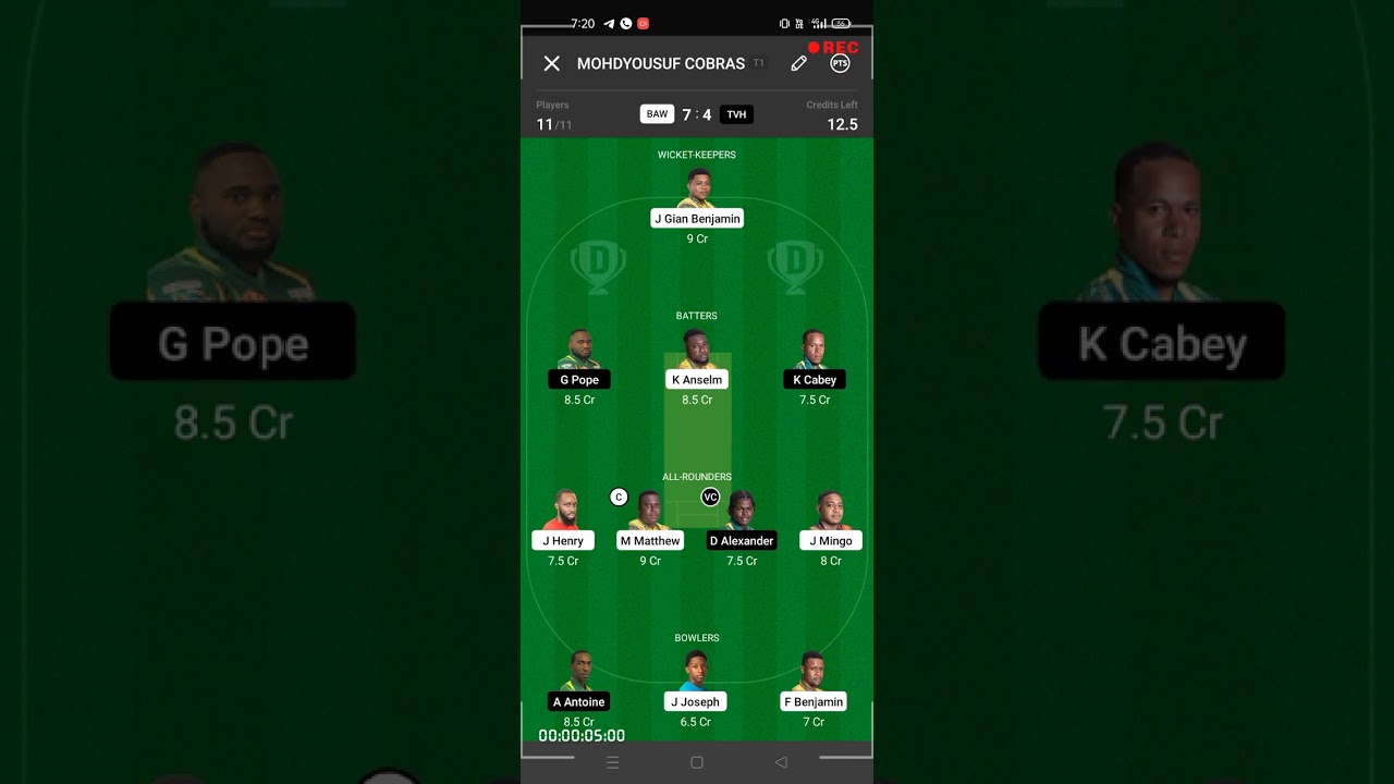 best team Baw vs tvh