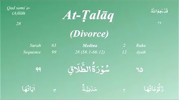 065/114. Surah At-Talaq | سورة الطلاق | Mishary Bin Rashid Al-Afasy - Kuwait