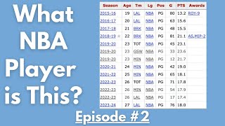 Name the NBA Player from Their Basketball Reference Page (Ep. 2)