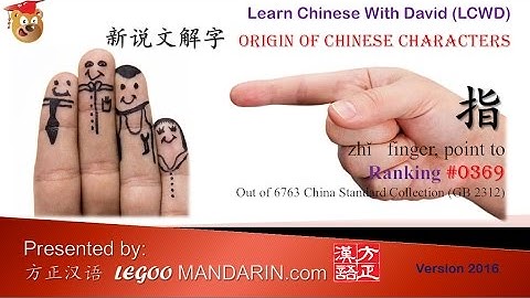 Origin of Chinese Characters - 0369 指 finger, point to - Learn Chinese with Flash Cards