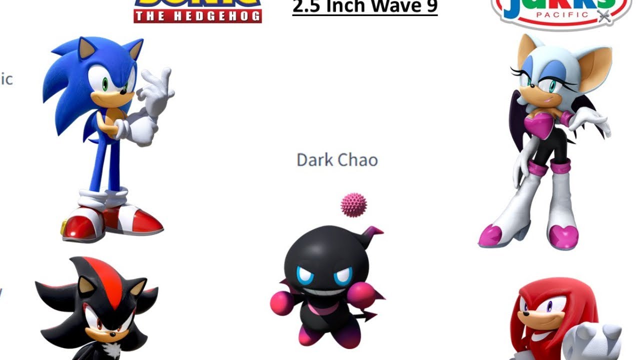 Sonic The Hedgehog New 2 5 inch Figures Wave Announced by Jakks Pacific