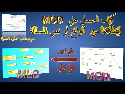 كيفية الحصول على MCD من نص السؤال والانتقال الى MLD وقواعد الانتقال