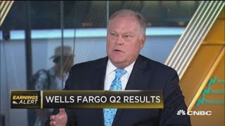 Wells Fargo posts earnings miss on top and bottom line