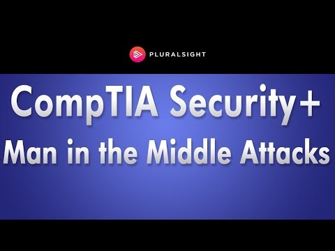 CompTIA Security+ Man In the Middle Attacks