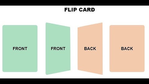 3D Flip Card Effect On Hover Using Only HTML & CSS