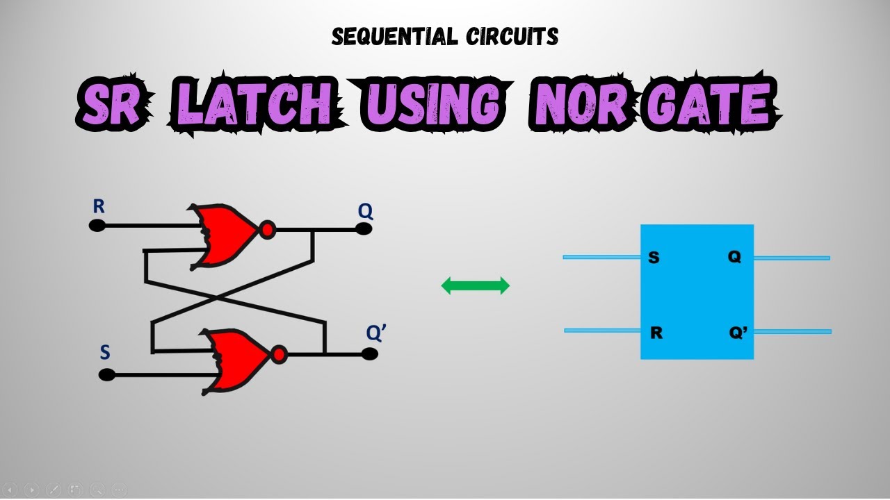 SR Latch Using NOR Gate | Set Reset Latch Explained with Truth Table and Timing diagram