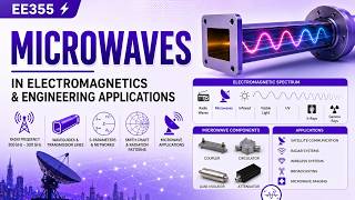 EE355 Microwave | Part 5