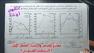 مقترح للفرض والاختبار الفصل الاول في العلوم الطبيعية حول التنظيم الهرموني للسنة الثانية ثانوي