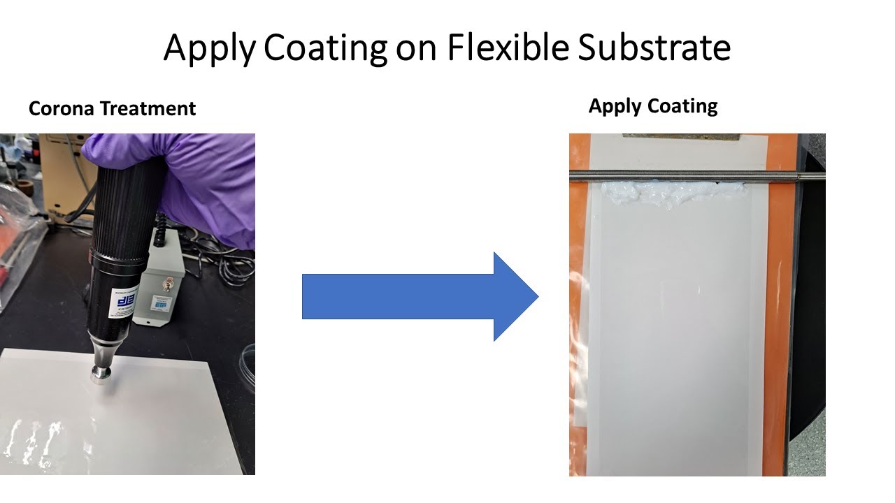 Corona Treatment and Apply Coating on flexible substrate using Rod Coater