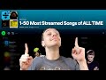 Top 50 Most Streamed Songs of ALL TIME Ranked Worst to Best (Part 2: 50-1)