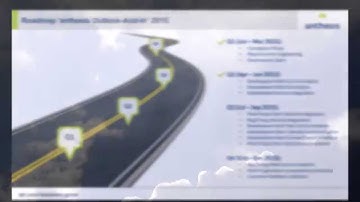 anthesis GmbH Microsoft Outlook Add-In for SAP BYD