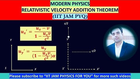 Modern Physics I Relativistic Velocity Addition Theorem I IIT JAM PYQ #IITJAM #PhysicsJAM