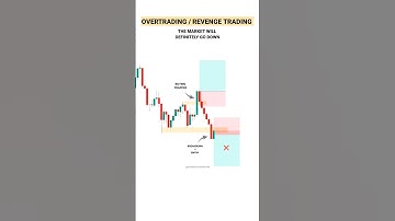 Part - 10 Good Traders Strategy Revealed #TradingView | Stock | Market | crypto | Trading | #shorts