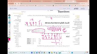 Bitwise Operations