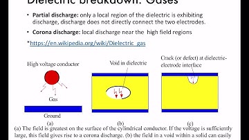 MT2106 Material Dielektrik 16