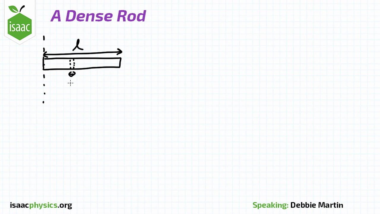 Rod Angular A Dense Rod - Angular Motion Level 6 - YouTube