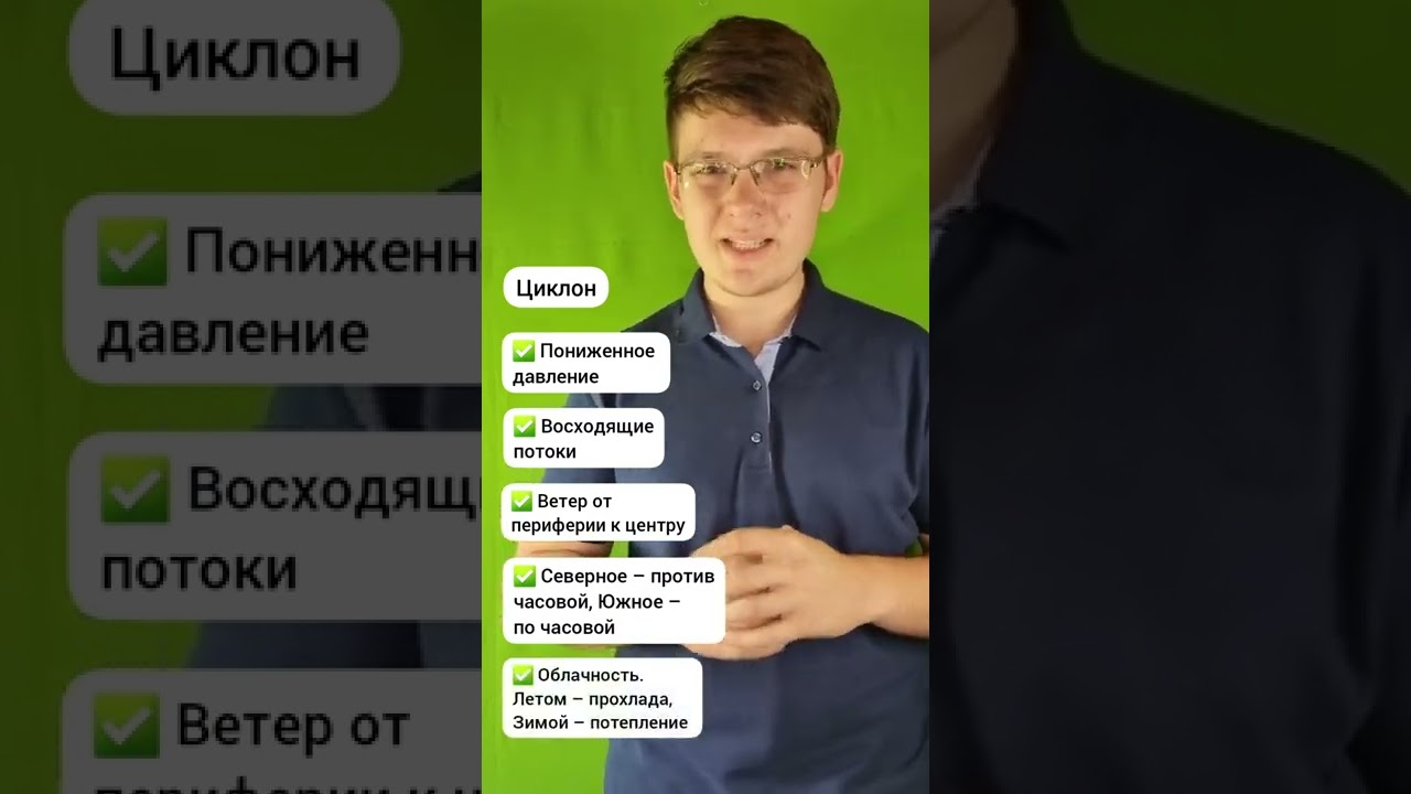 Разница между циклоном и антициклоном