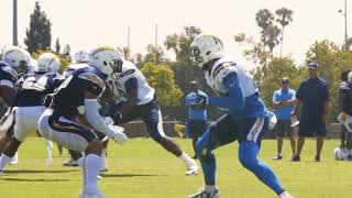 Famous Keenan Allen Highlights 2017 || "Roll in Peace"|| Wealth