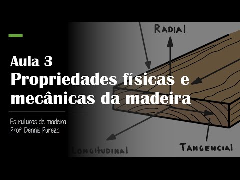 Vídeo: Propriedades Físicas Da Madeira: O Que São? Uma Propriedade Que Depende De Sua Espécie E Das Principais Propriedades Da Madeira Como Material Estrutural