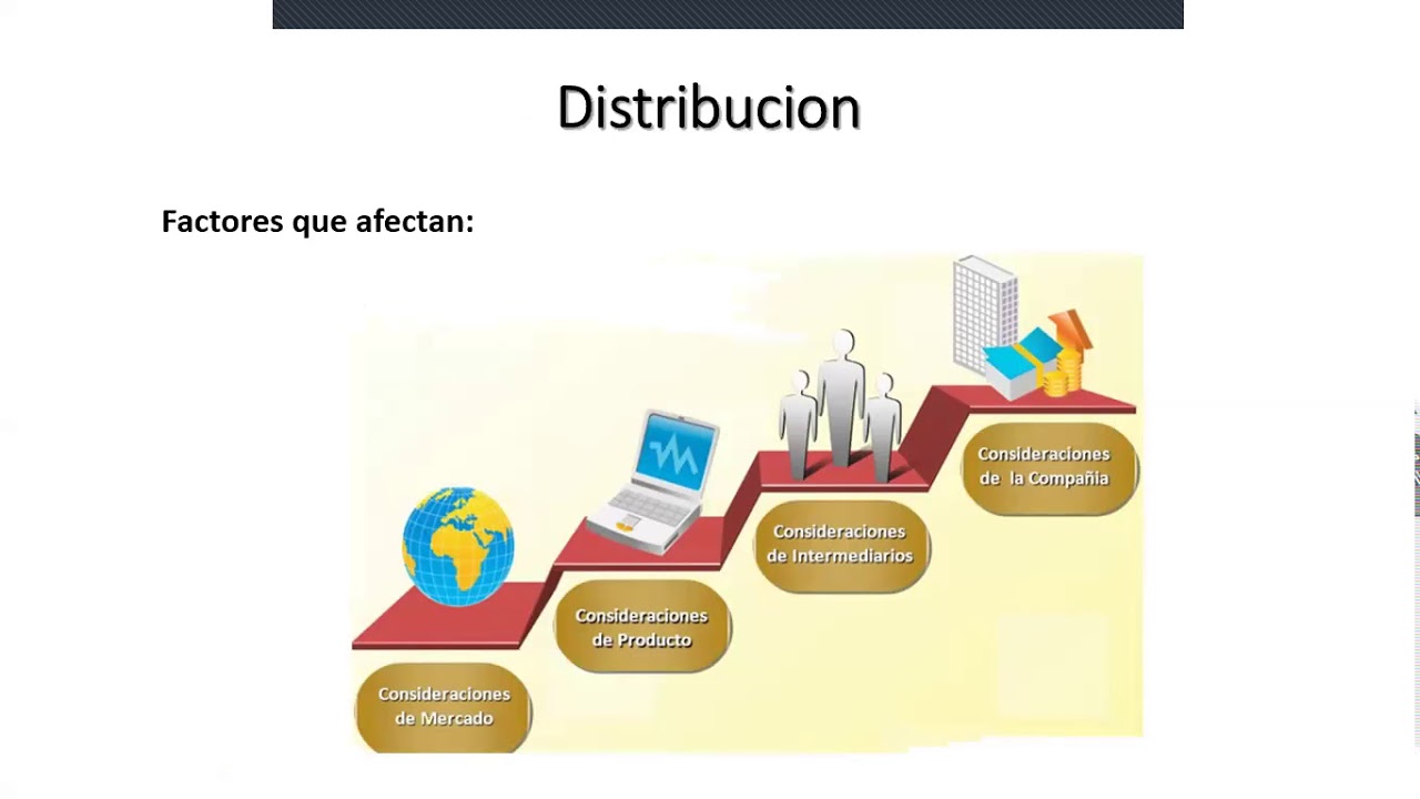 Formato De Distribucion