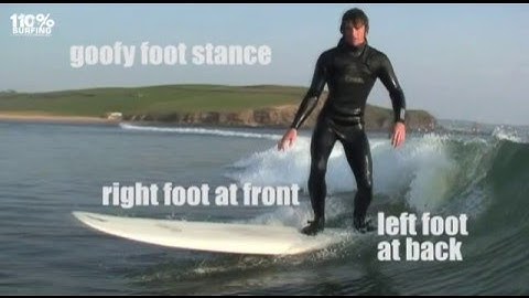 Surfing Basics - Stance and Balance