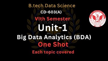 Unit 1 Big Data analytics | RGPV | Unit 1 | BDA | Data Science | Introduction to Big Data Analytics