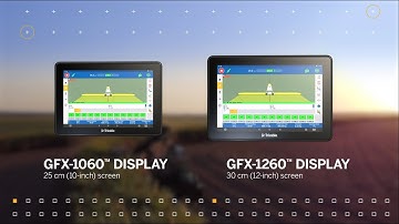 GFX-1260™ & GFX-1060™ Displays - Overview