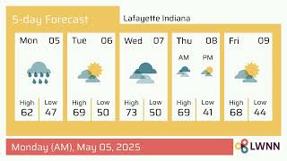 Weather in Lafayette Indiana - Monday May 05 2025