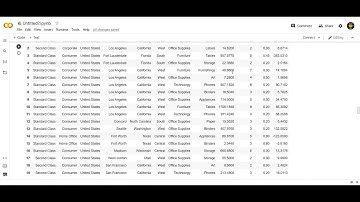 Exploratory Data Analysis - Retail