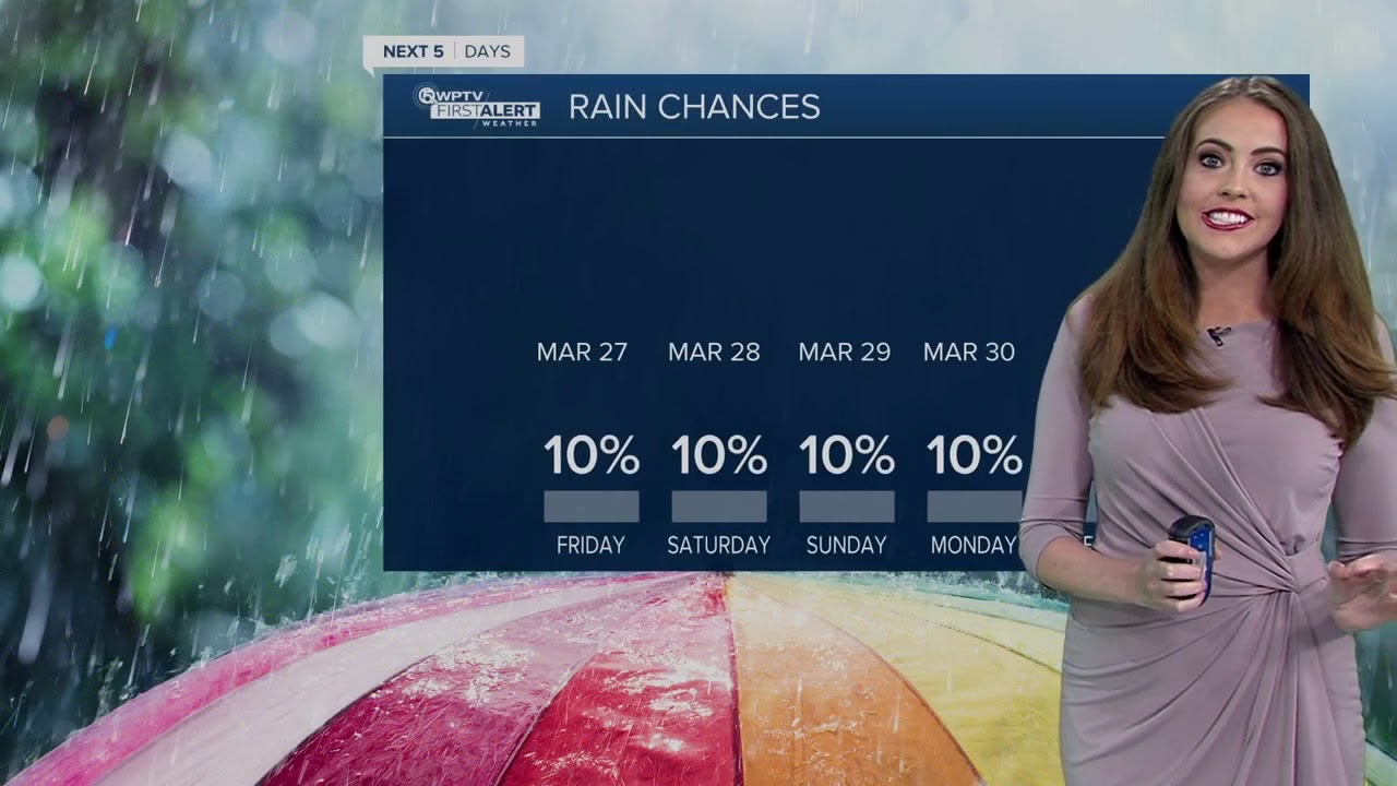 550AM WX FORECAST: Warm and dry through early next week - YouTube