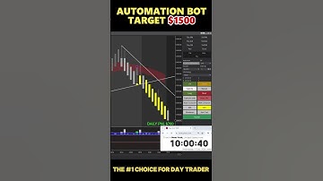 Automation Trading Bot Makes $1500 in NQ Market || Slingshot Bot #ninjatrader8