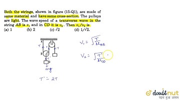 Both strings shown in figure, are made of same material and have same cross section. The pulleys...