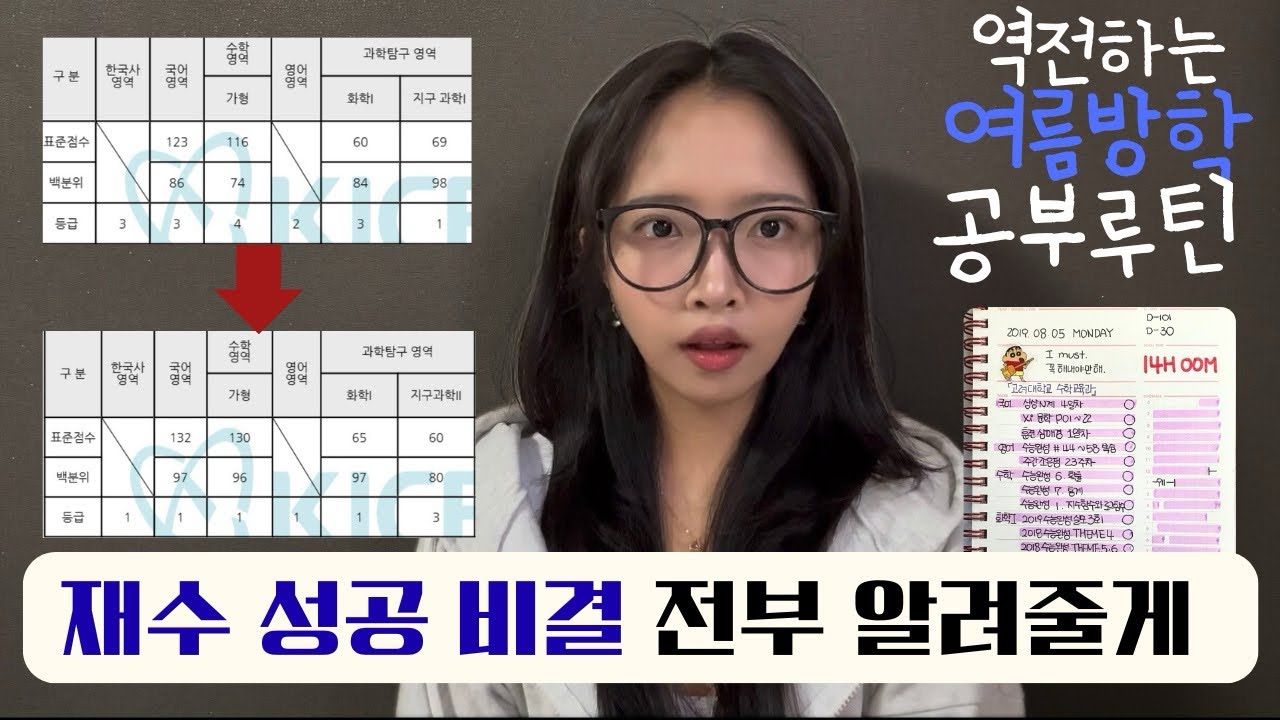 현역 4등급 → 재수 1등급! 이 공부 루틴으로 고려대 합격! | 여름방학 공부루틴