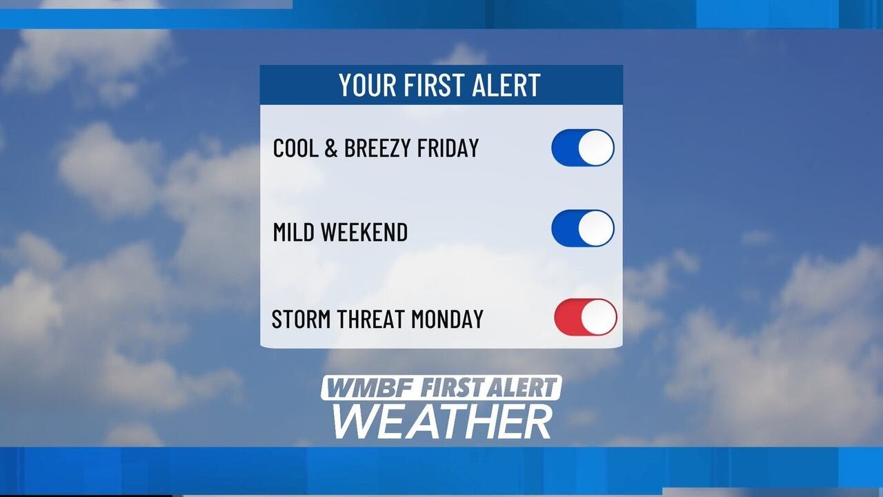 FIRST ALERT: Breezy and cooler Friday, mild weekend forecast - YouTube