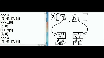 Python Advanced Lists 01