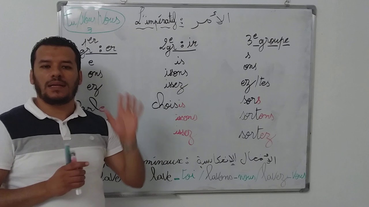 L'impératif الأزمنة الدرس10