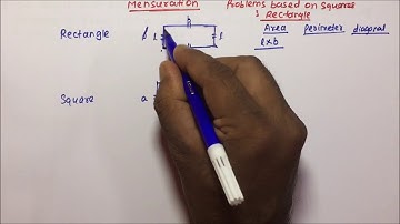 Mensuration | Rectangle & Square | Introduction | Part-01 | Pratik Shrivastava