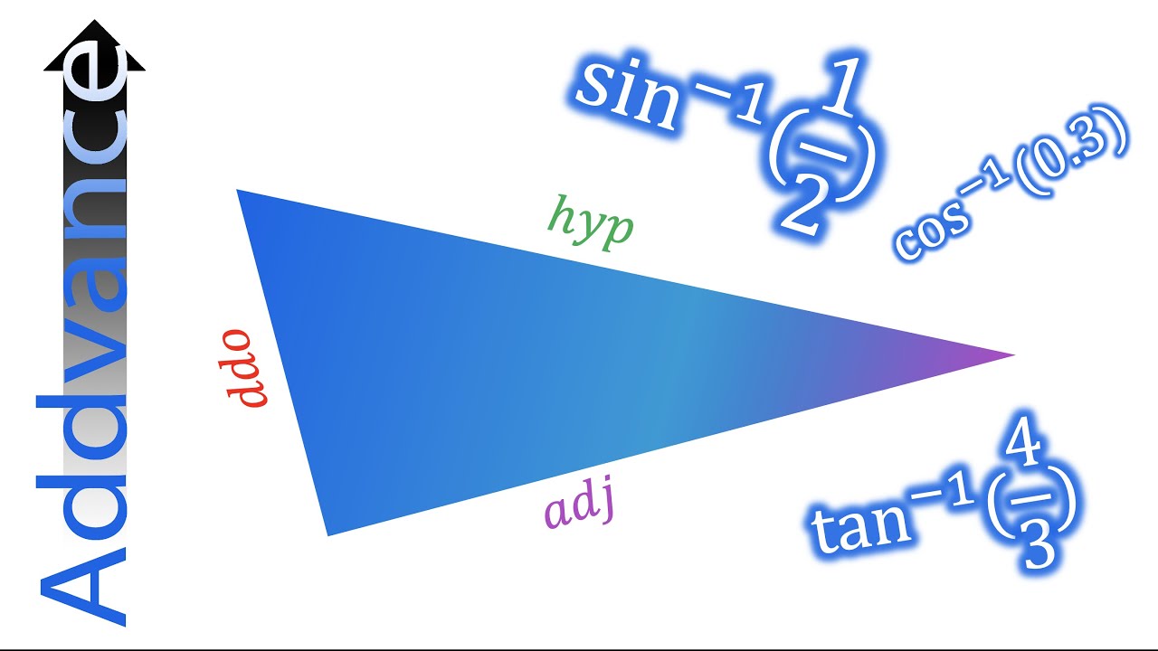 Trigonometry Problem Solving Corbettmaths