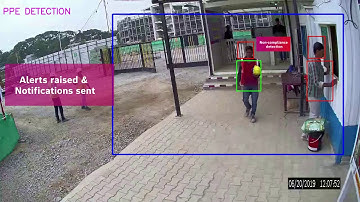 People Protective Equipment – Non-compliance detection for safety adherence