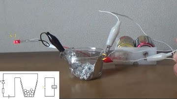 Coherer・radio signal detector