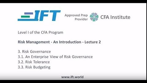 Level I CFA PM: Risk Management An Introduction-Lecture 2