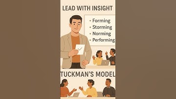 Why Teams Clash Before They Click#teamwork #leadership #teambuilding