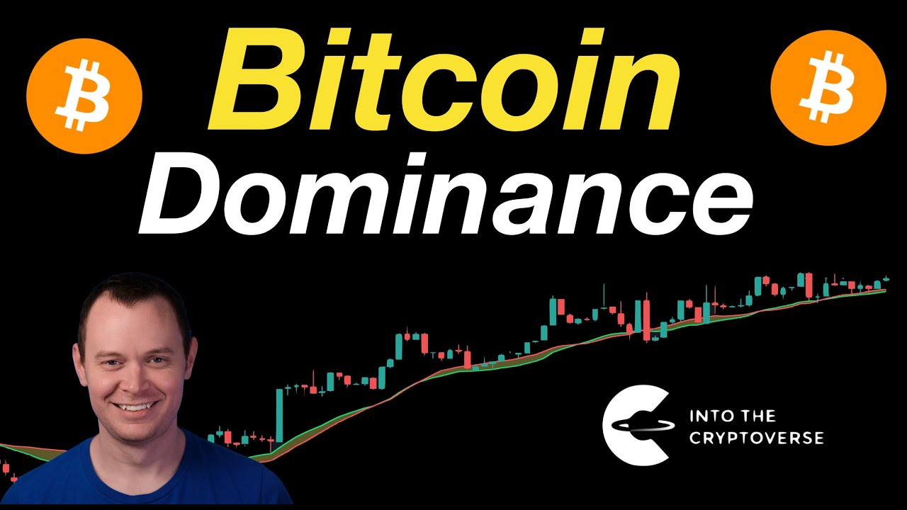 Bitcoin Dominance