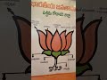 bjp meeting pandit dhin dayal vupadya prasikshana maha abhiyan #bjppavankumarb #bjppresident