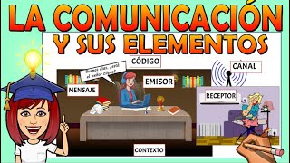 ELEMENTOS DE LA COMUNICACIÓN Ejemplos y características Video educativo para niños