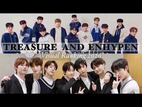 TREASURE AND ENHYPEN VISUAL RANKING 2020