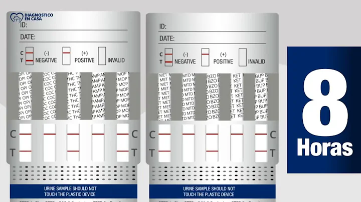 Instrucciones de uso - Prueba de Drogas Mediante Orina Formato Panel de 10 Sustancias ONE STEP