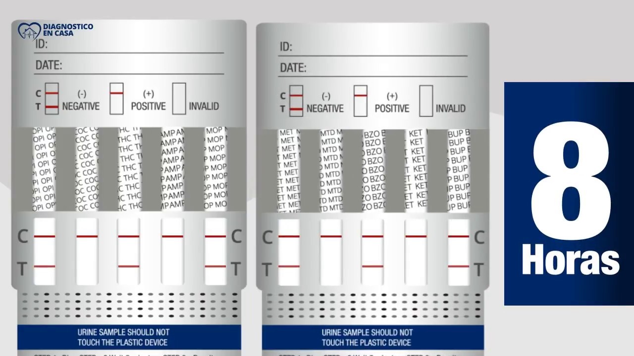 Detección de drogas en Saliva panel- 6 Drogas – Rapidtest 2.0